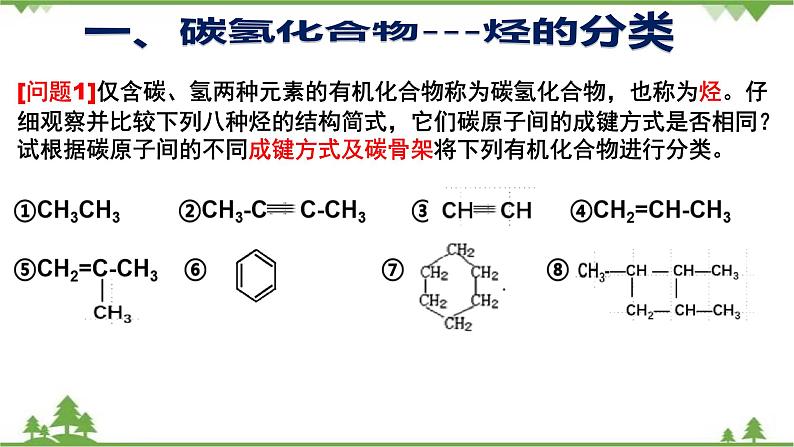 7.2.2 烃 有机高分子材料-高中化学新教材 同步教学课件（人教2019必修第二册）04