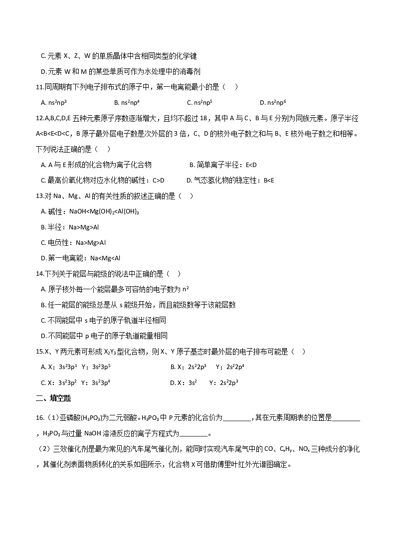 第1章 原子结构与元素性质 提升训练 【新教材】鲁科版（2019）高中化学选择性必修二03