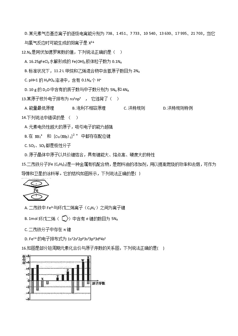 第1章 原子结构与元素性质 基础练习【新教材】鲁科版（2019）高中化学选择性必修二03