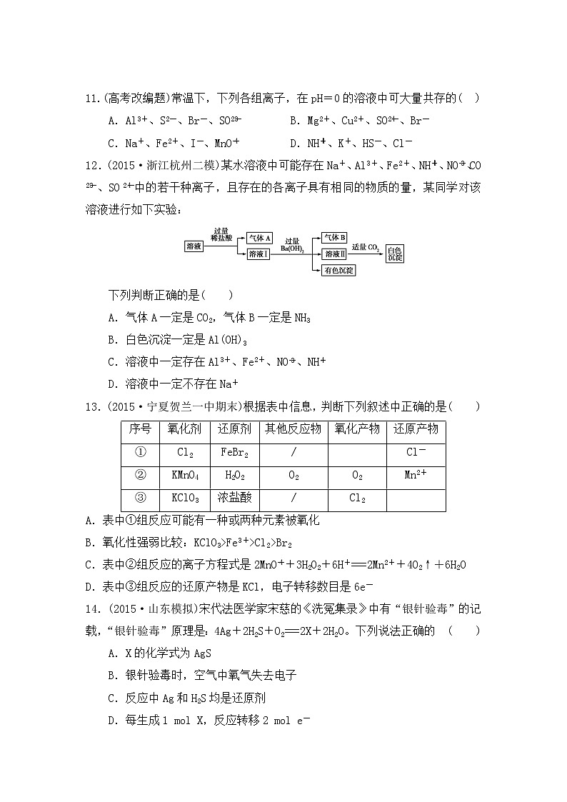 41高考化学二轮复习专项训练八：化学基本概念和理论(卷2)41第3页