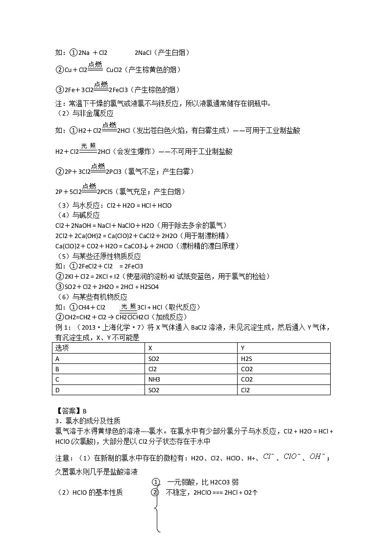 9高考化学必备专题复习——氯及其化合物9第2页