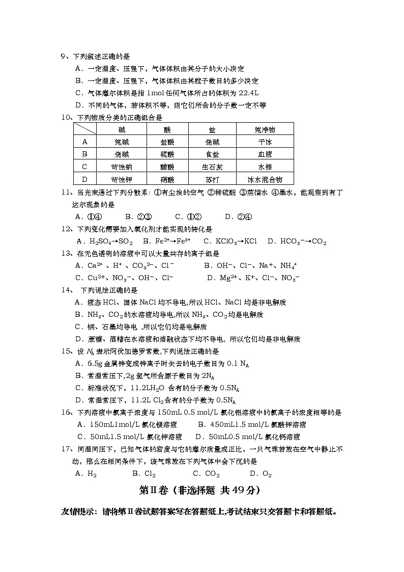 61高考化学一轮复习试卷：化学实验基本方法(2)61第2页