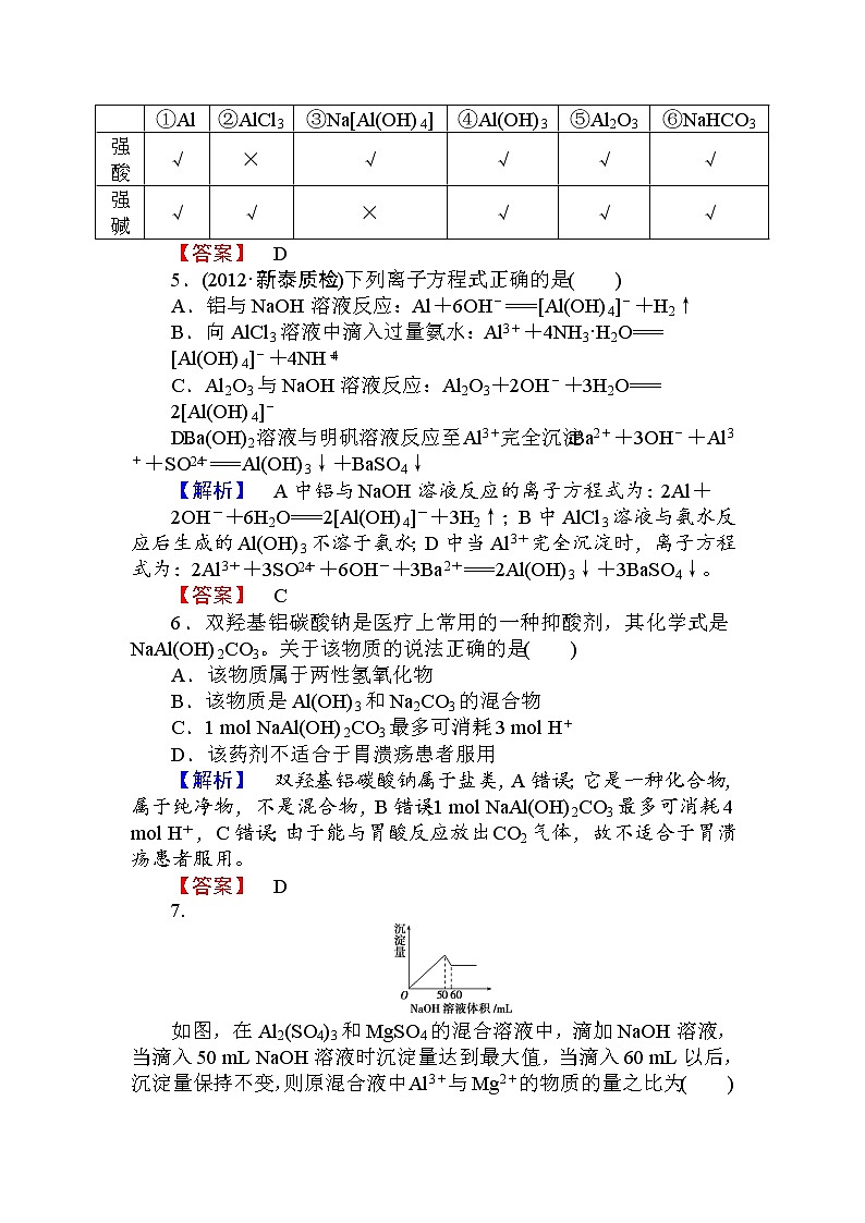 90高三化学一轮复习铝习题有答案90第2页
