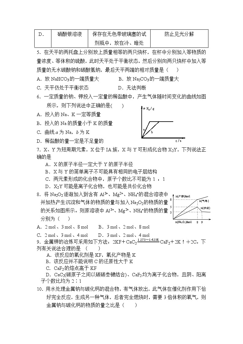 110高三化学总复习碱金属习题和答案11002