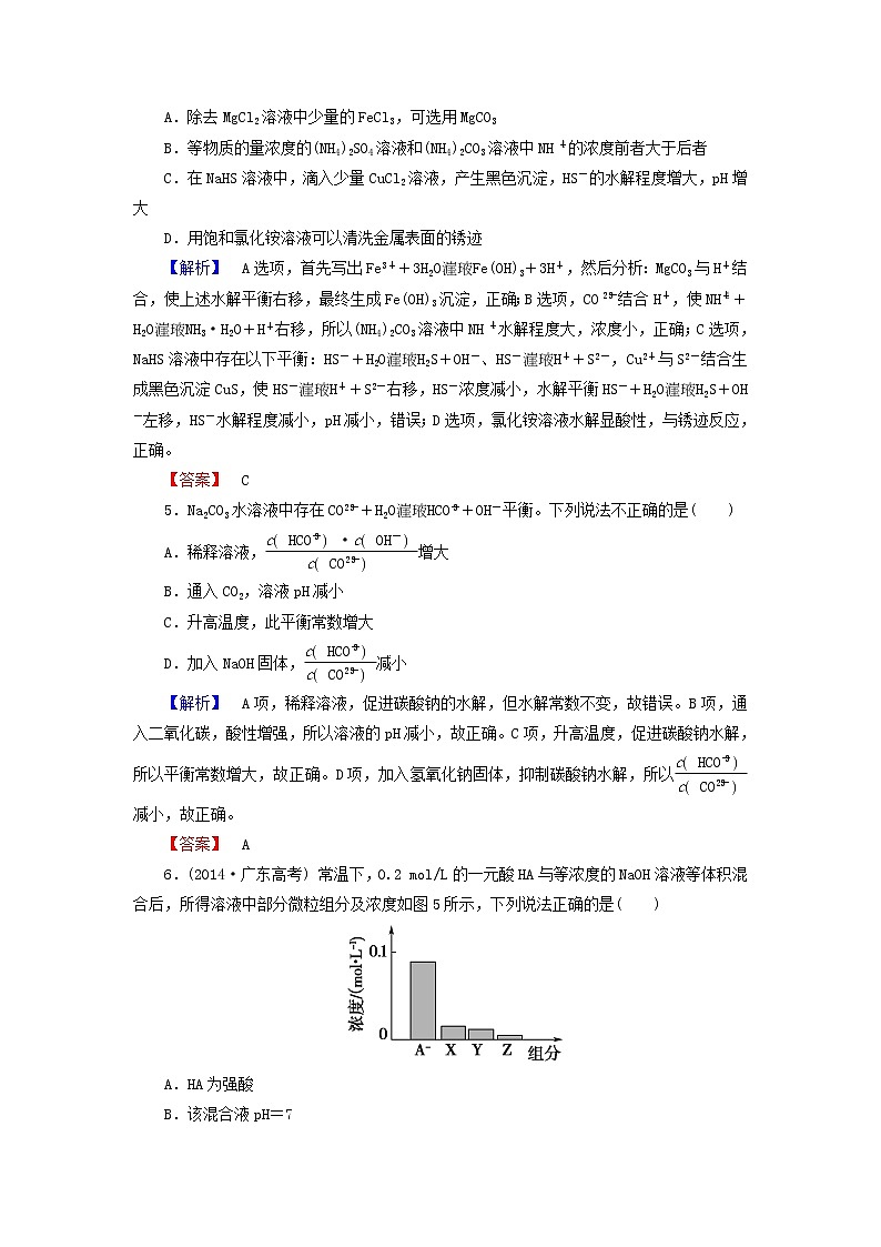 高中化学 3.3盐类的水解 第2课时练习 新人教版选修402