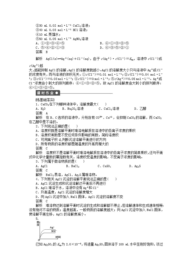 高中化学 第三章 第四节 第1课时 难溶电解质的溶解平衡课时作业 新人教版选修4 练习03