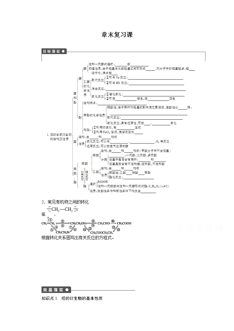 高中化学（人教版，选修5） 第三章烃的含氧衍生物 章末复习课 试卷01