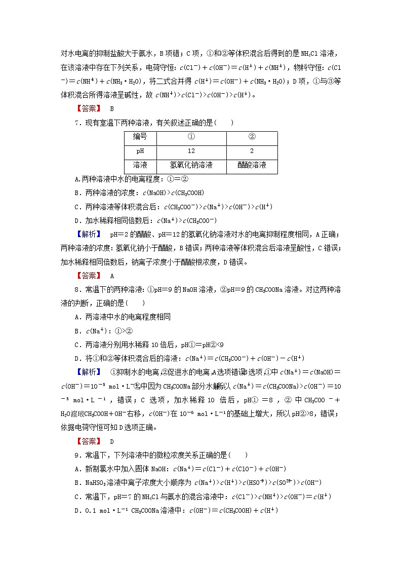 高中化学 第三章 水溶液中的离子平衡综合测评 新人教版选修403