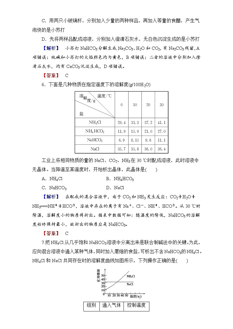 高中化学人教版选修二（学业分层测评）第一单元 走进化学工业 学业分层测评3 word版含解析03