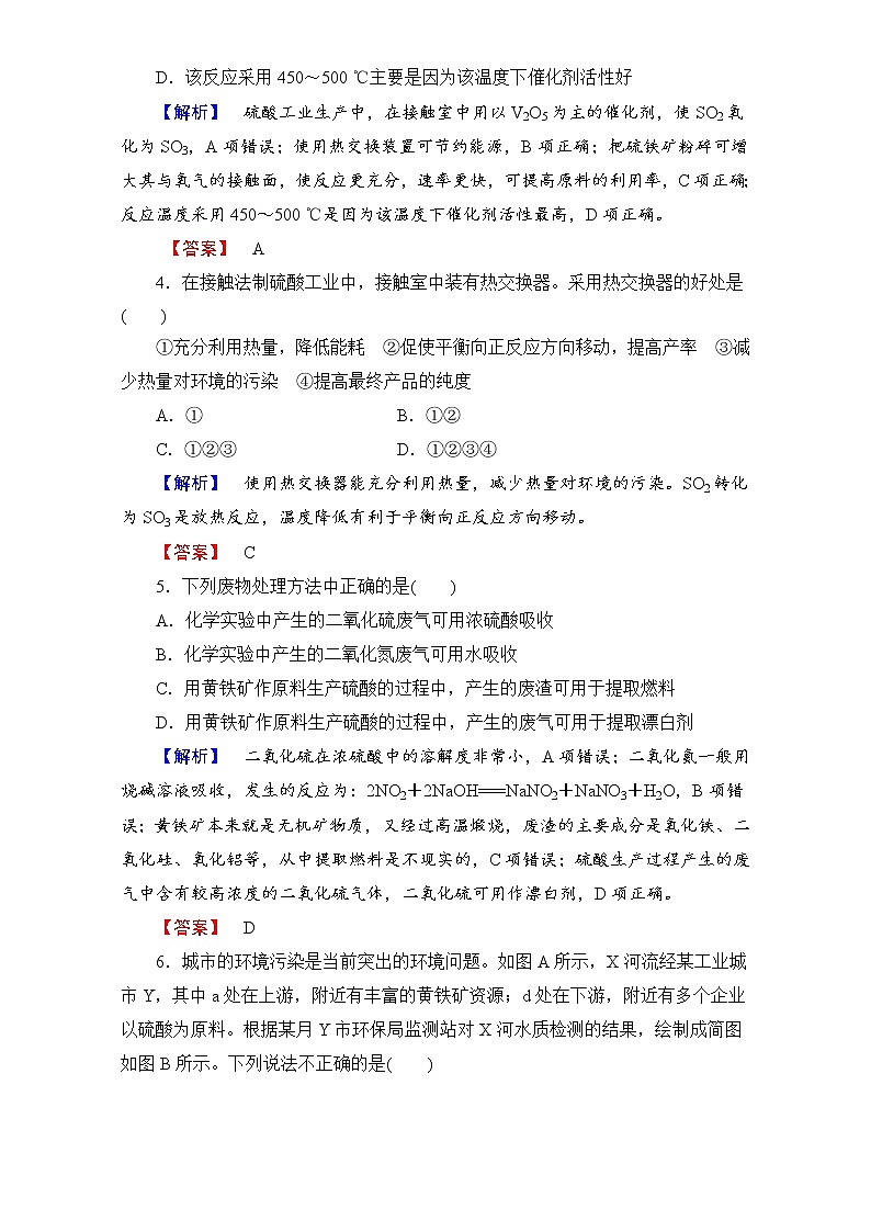 高中化学人教版选修二（学业分层测评）第一单元 走进化学工业 学业分层测评1 word版含解析02