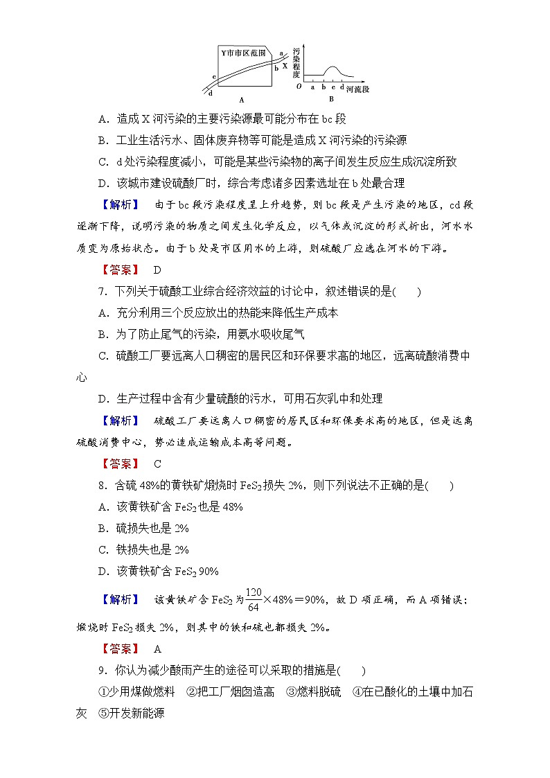 高中化学人教版选修二（学业分层测评）第一单元 走进化学工业 学业分层测评1 word版含解析03