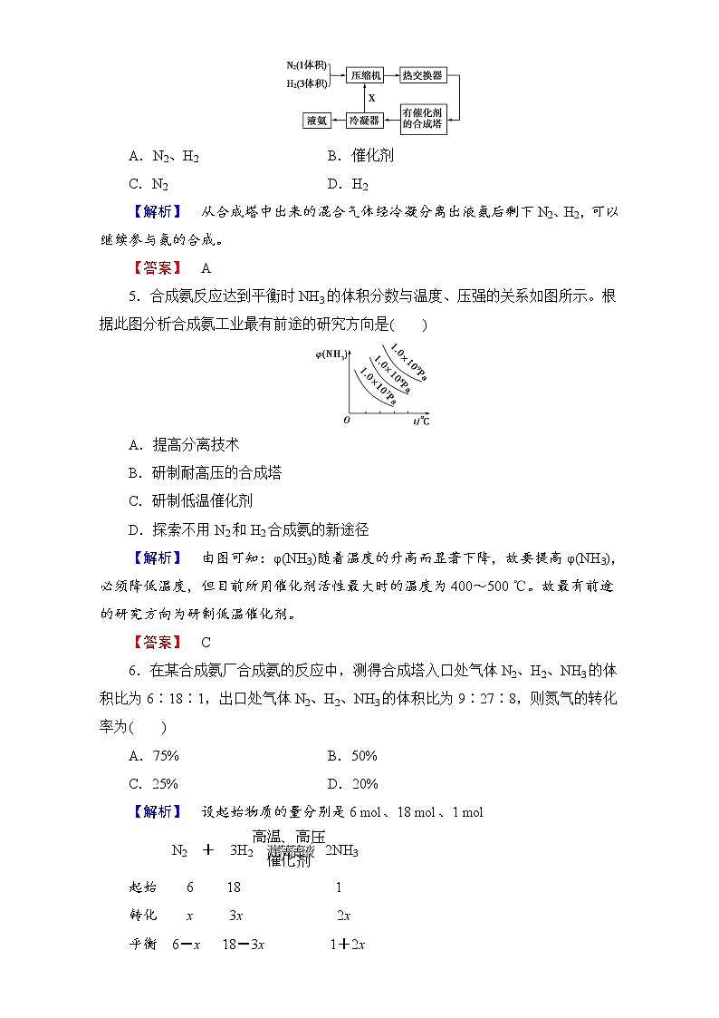 高中化学人教版选修二（学业分层测评）第一单元 走进化学工业 学业分层测评2 word版含解析02