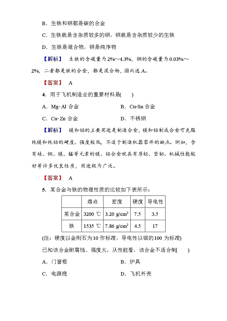 高中化学人教版选修一（学业分层测评）第三章 探索生活材料第1节 word版含解析02