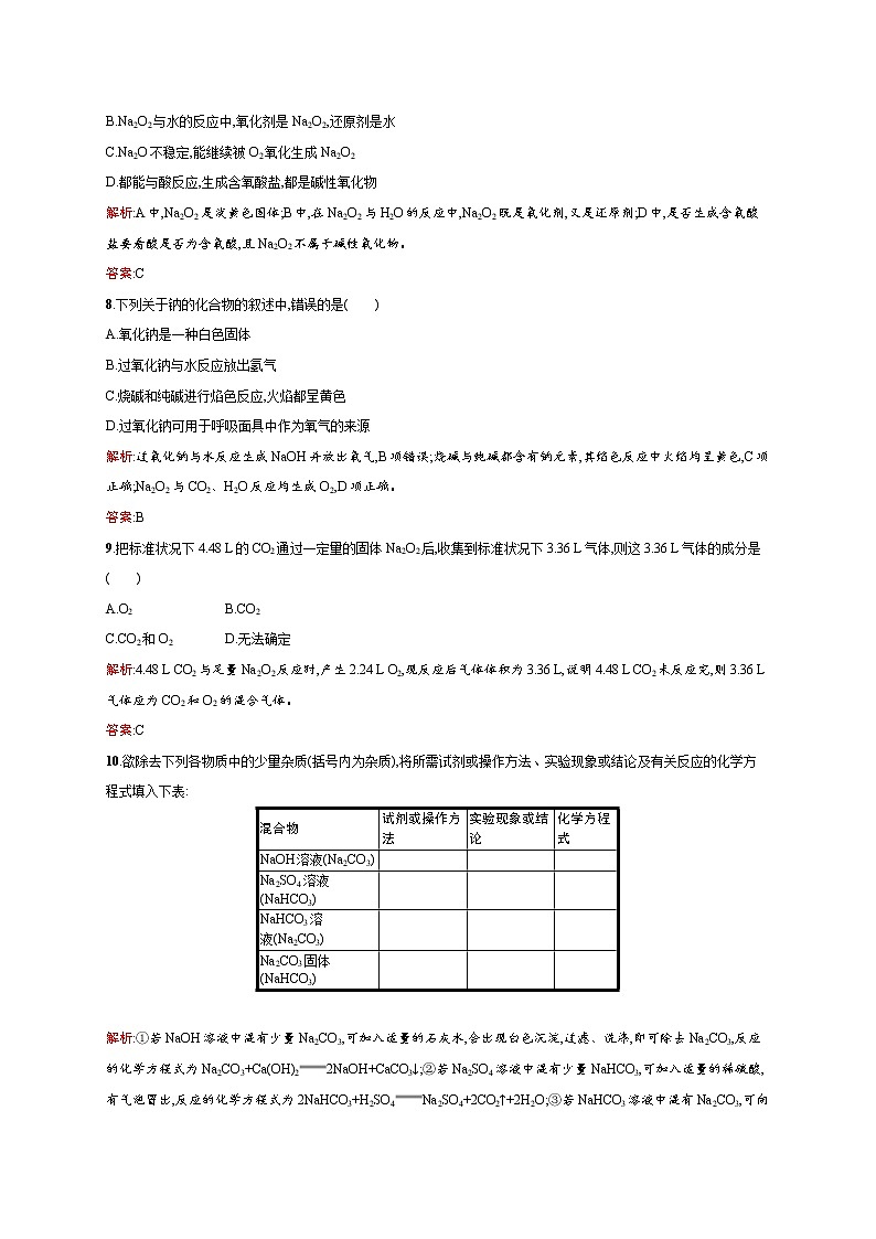 高一化学人教版必修1练习：3.2.1 钠的重要化合物 word版含解析第3页