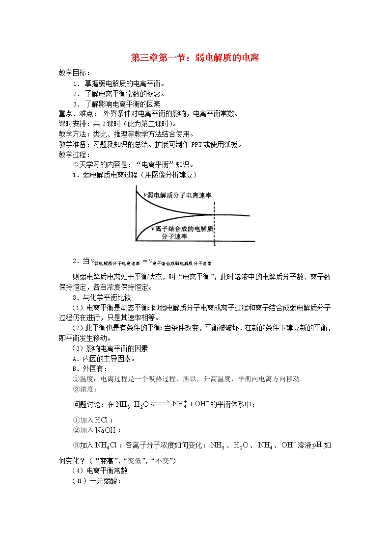 水溶液中的電離平衡高中化學人教版 (新課標)選修4 化學反應原理第一