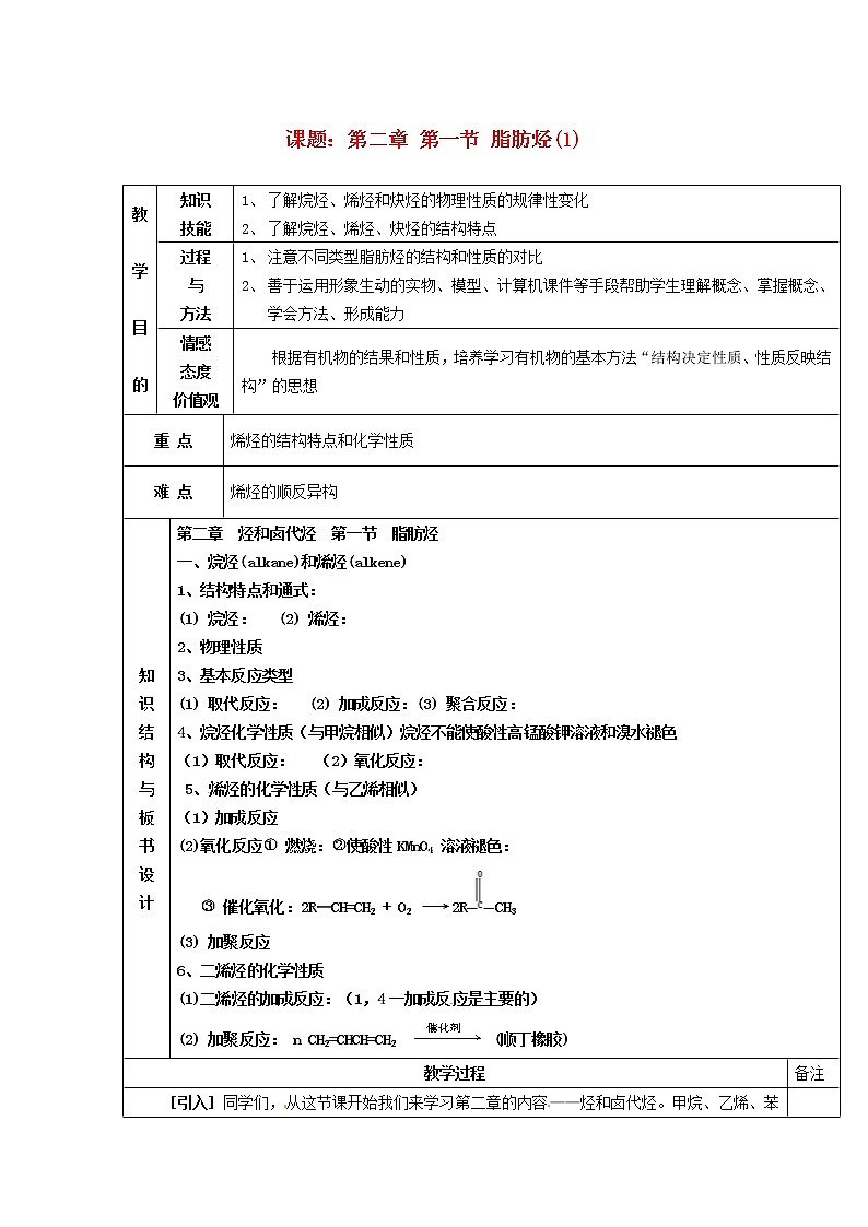 高中化学 第二章 第一节 脂肪烃(1)教案 新人教版选修5第1页