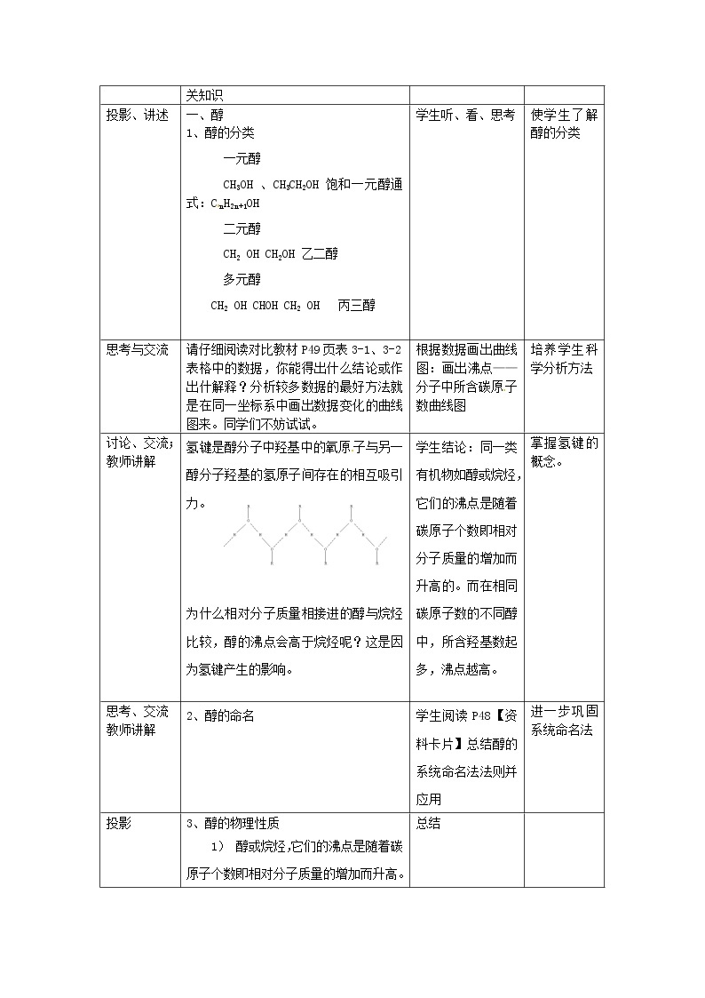 高中化学 第三章 第一节 醇  酚（3课时）教案 新人教版选修502