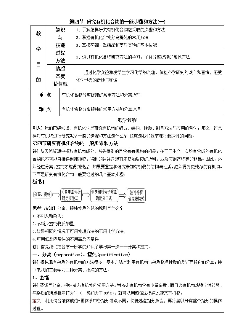 人教版高中化学选修五 1.4研究有机化合物的一般步骤和方法（教案2）01