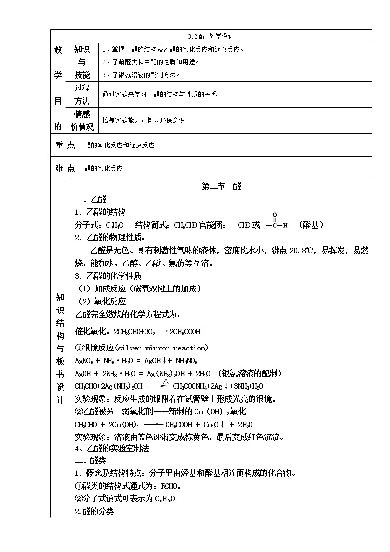 人教版高中化学选修五 3.2醛（教案1）第1页