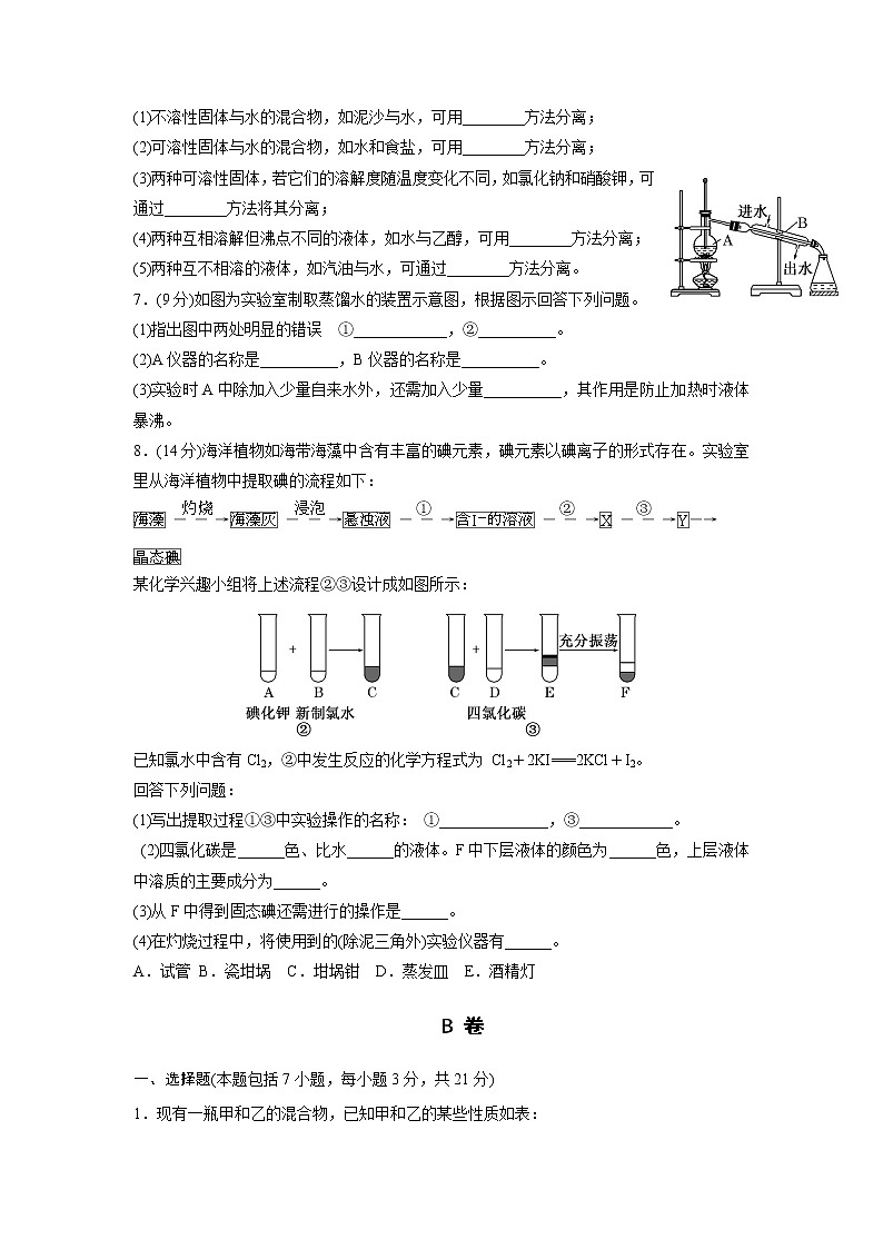 高中化学必修一：1-1-2 蒸馏和萃取 课外拓展训练 word版含答案02