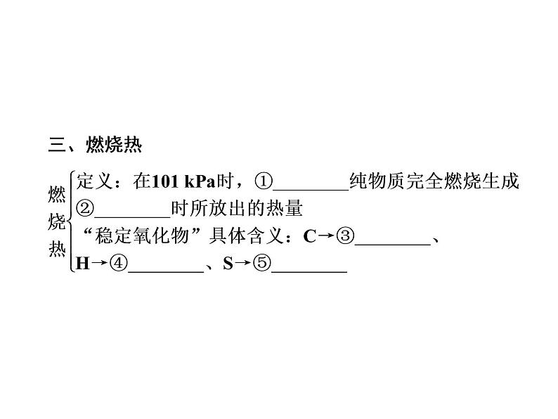 人教版高中化学选修四 第一章 化学反应与能量总复习（课件2）第4页