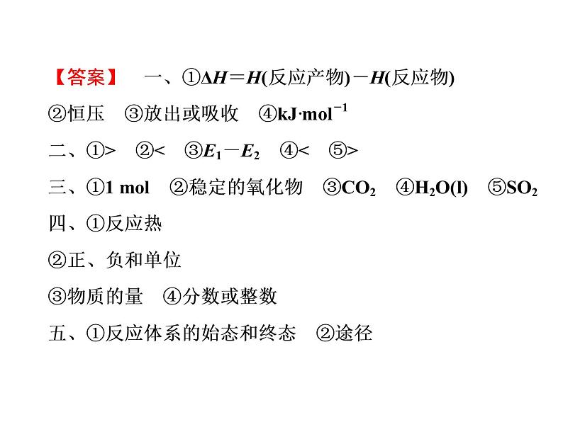 人教版高中化学选修四 第一章 化学反应与能量总复习（课件2）第7页