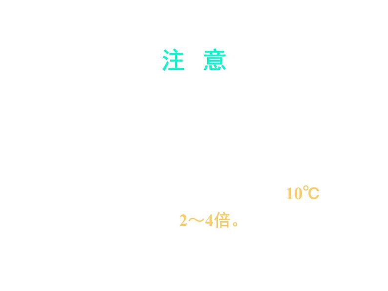 人教版高中化学选修四 2.2影响化学反应速率的因素第3课时（课件1）02