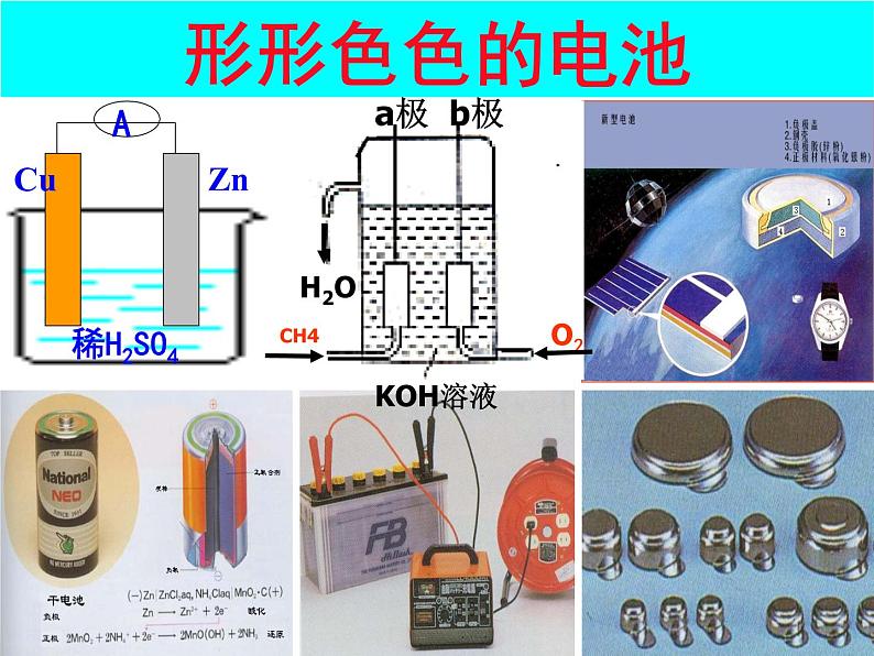 人教版高中化学选修四 4.2化学电源（课件2）02