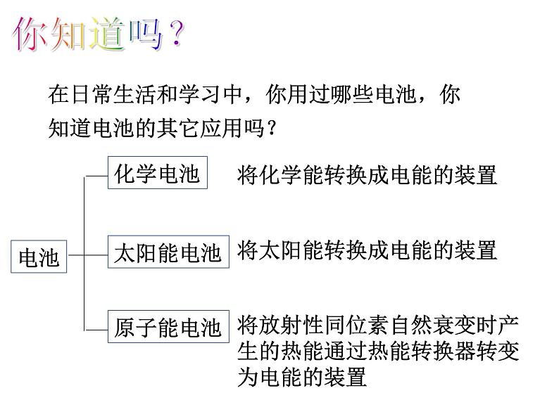 人教版高中化学选修四 4.2化学电源（课件2）05