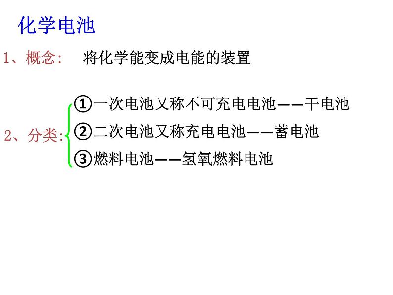 人教版高中化学选修四 4.2化学电源（课件2）06