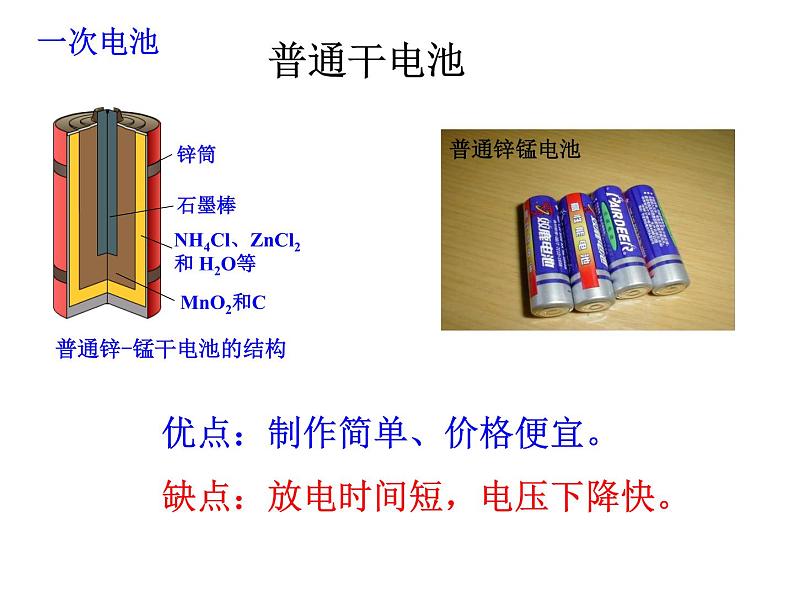 人教版高中化学选修四 4.2化学电源（课件2）08