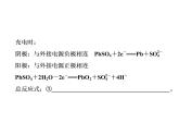 人教版高中化学选修四《第四章 电化学基础》复习课件（共41张ppt）