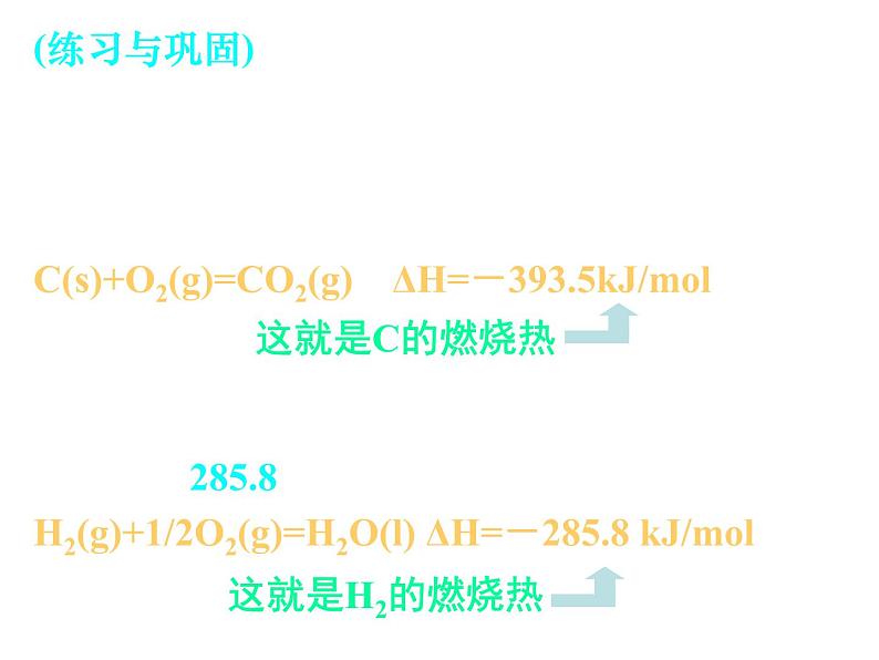 人教版高中化学选修四 1.2燃烧热与能源（课件1）06