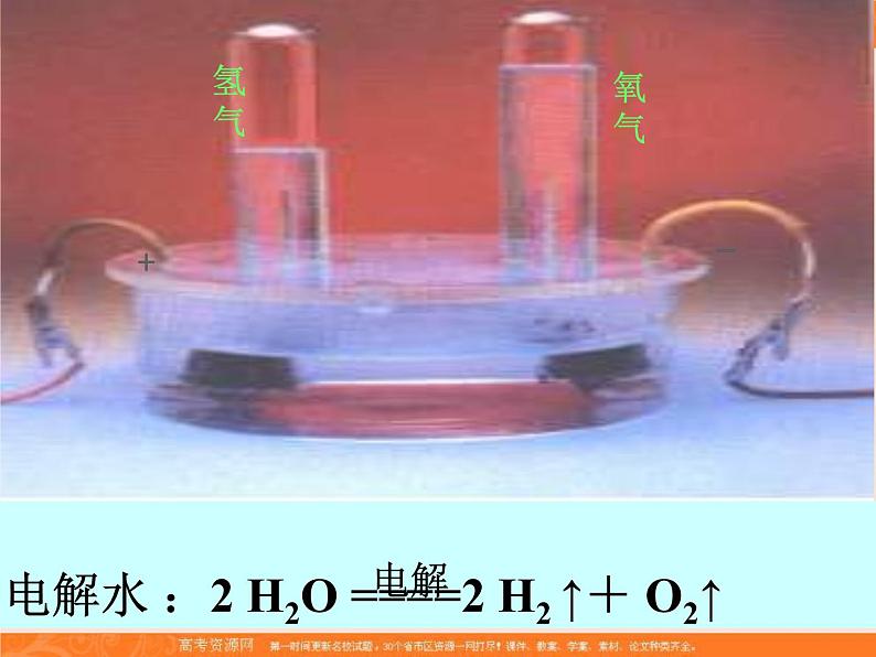 人教版高中化学选修四 4.3电解池第1课时（课件2）02