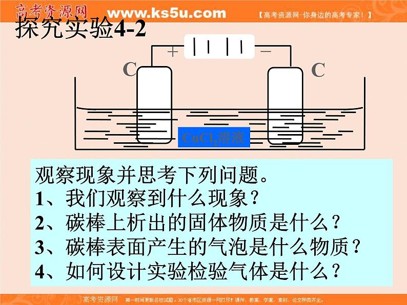 人教版高中化学选修四 4.3电解池第1课时（课件2）05