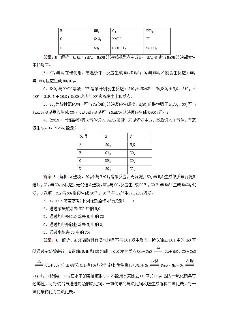 2高考化学二轮复习-专题突破高考真题-1-11-非金属及其化合物202