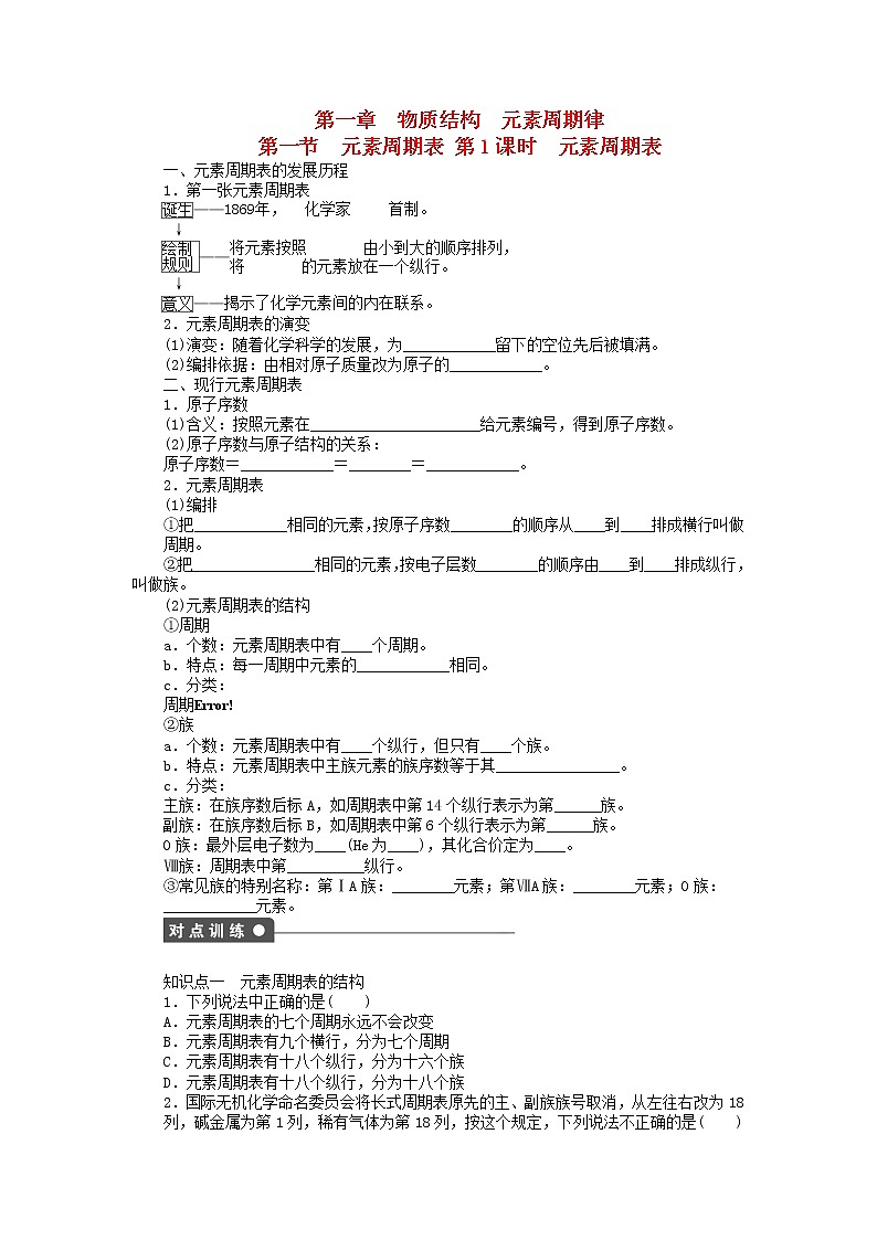 高中化学 第一章 第一节 第1课时 元素周期表课后作业 新人教版必修201