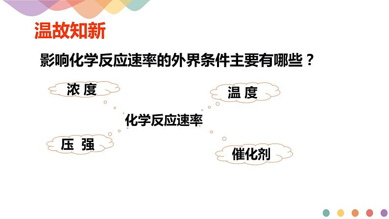 2.2.2  影响化学平衡的因素-2020-2021学年上学期高二化学同步精品课堂(新教材人教版选择性必修1) 课件02