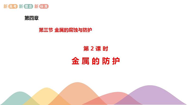 4.3.2  金属的防护（课件）-2020-2021学年上学期高二化学同步精品课堂(新教材人教版选择性必修1)（共28张PPT）01