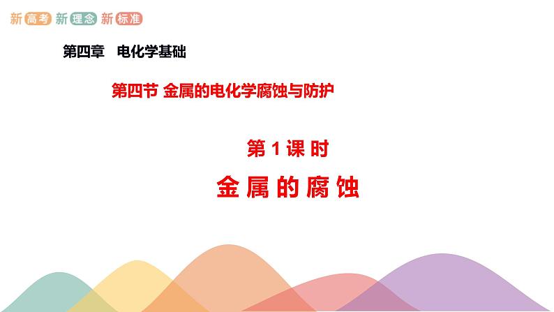 4.3.1  金属的腐蚀（课件）-2020-2021学年上学期高二化学同步精品课堂(新教材人教版选择性必修1)（共31张PPT）01