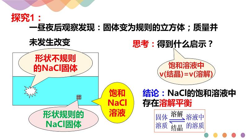 3.4.1  难溶电解质的沉淀溶解平衡（课件）-2020-2021学年上学期高二化学同步精品课堂(新教材人教版选择性必修1)（共39页PPT)04