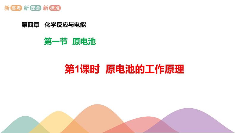 4.1.1 原电池的工作原理（课件）-2020-2021学年上学期高二化学同步精品课堂(新教材人教版选择性必修1)（共37页PPT）01