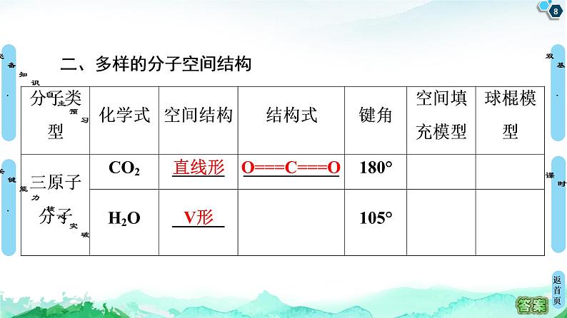 第2章　第2节　第1课时　分子结构的测定　多样的分子空间结构价层电子对互斥模型 课件【新教材】人教版（2019）高中化学选择性必修208