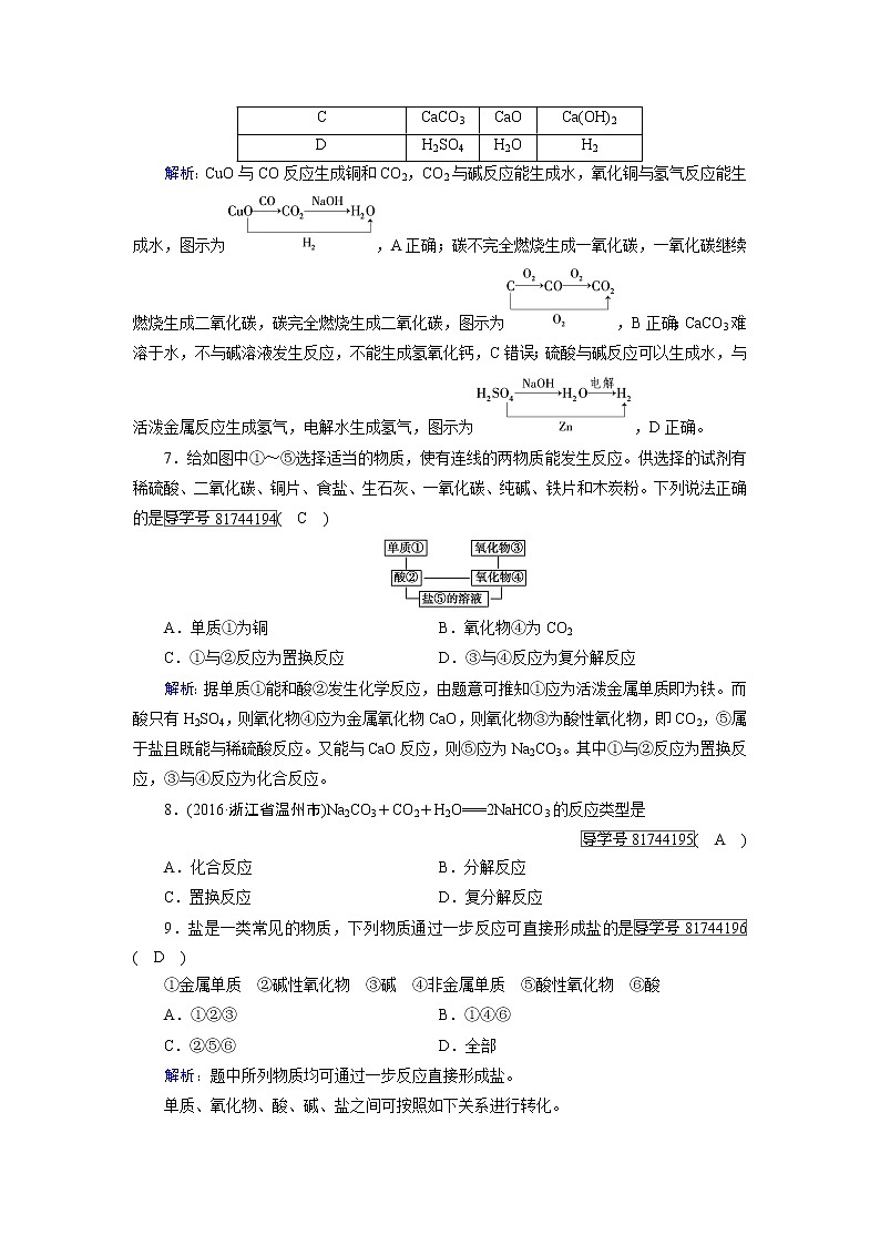 高中化学（人教版）必修一检测：第二章+第一节+物质的分类+第1课时+课时作业+Word版含解析02