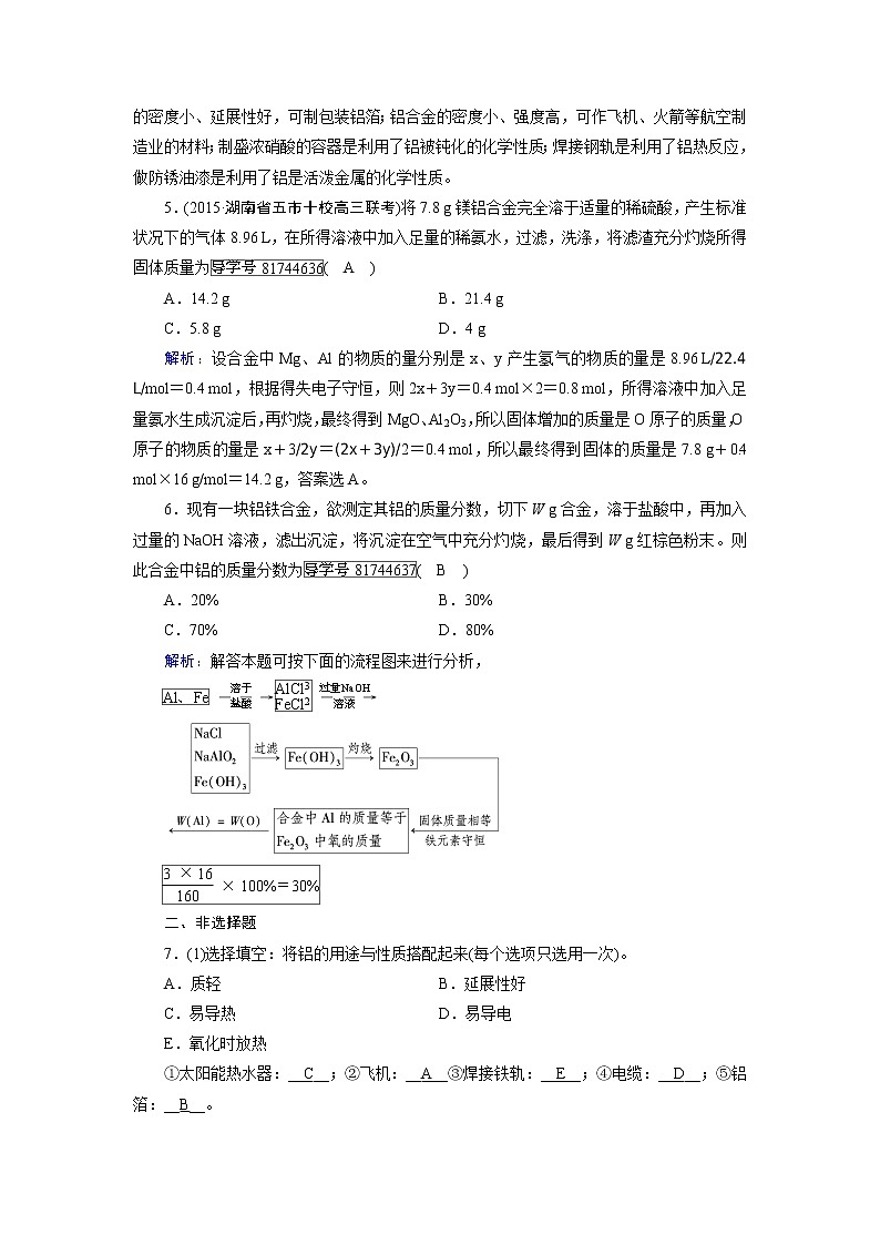 高中化学（人教版）必修一检测：第3章+第3节+用途广泛的金属材料+课时作业+Word版含解析第2页