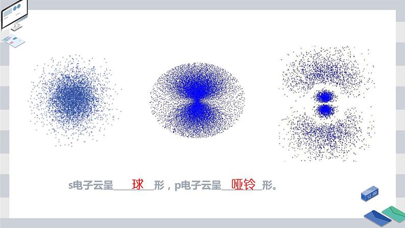 1.1 原子结构 课时2 原子轨道与电子排布原理 课件 【新教材】人教版（2019）高中化学选择性必修205