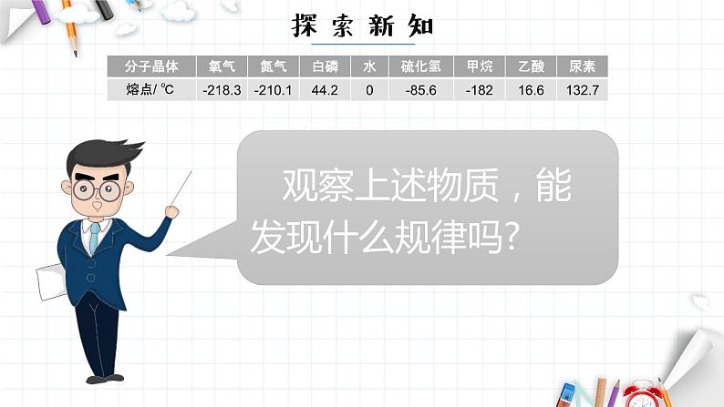 3.2 分子晶体与共价晶体 课件 【新教材】人教版（2019）高中化学选择性必修208