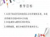 2.1 共价键 课件 【新教材】人教版（2019）高中化学选择性必修2