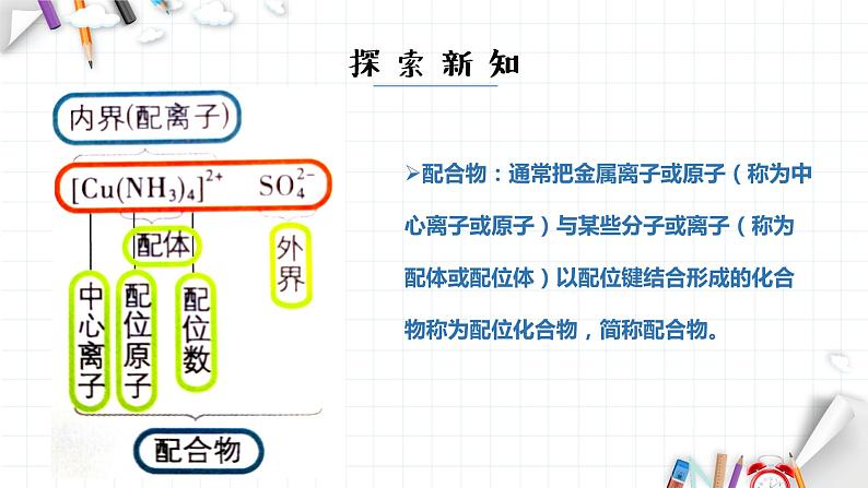 3.4 配合物与超分子 课件 【新教材】人教版（2019）高中化学选择性必修208