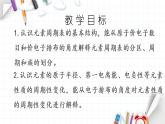 1.2 原子结构与元素的性质 课件 【新教材】人教版（2019）高中化学选择性必修2